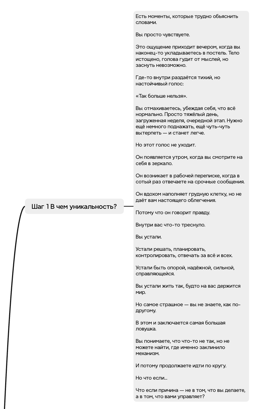 Майнд-карта Юлии: шаг «В чём уникальность?» и исходный текст статьи